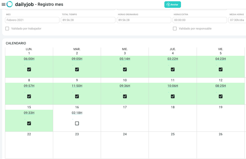 Registro de la jornada laboral con dailyjob